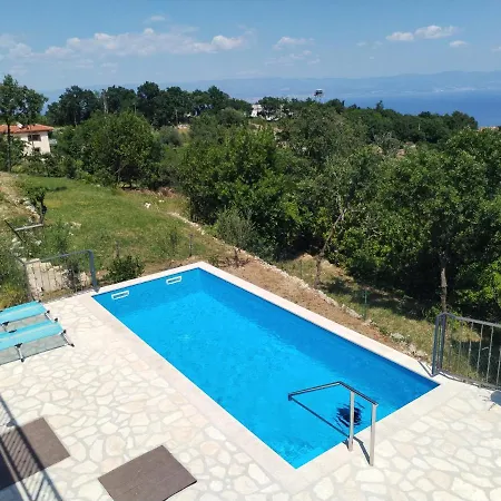 House Jovich Βίλα Martina