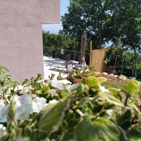 Βίλα House Jovich *